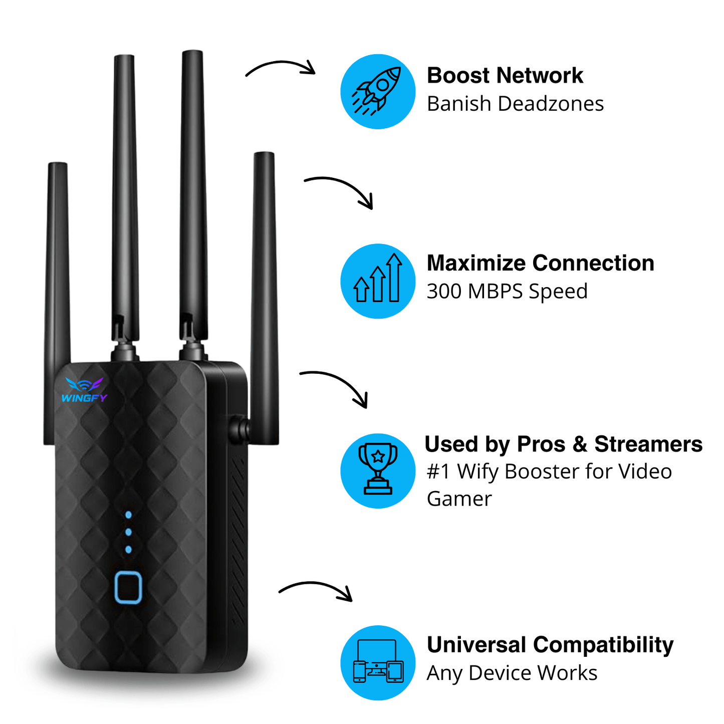 Wingfy - The Wifi Booster