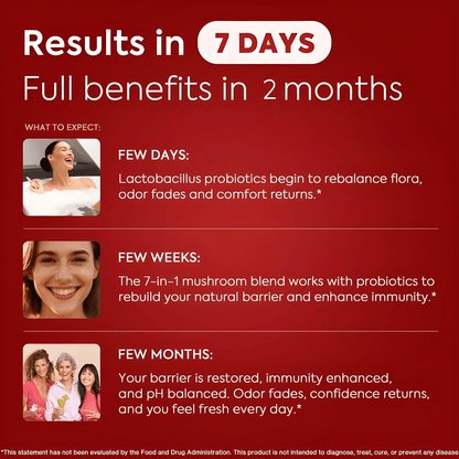 Velleva - Vaginal Probiotic Capsules