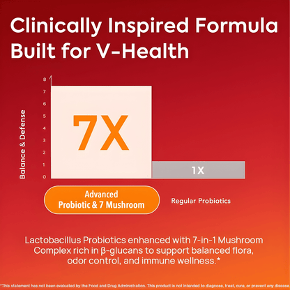 Velleva - Vaginal Probiotic Capsules